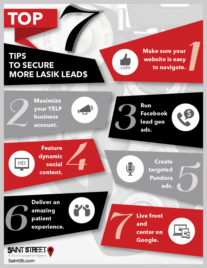 Top 7 Tips for LASER Eye Centers To Secure More LASIK Leads