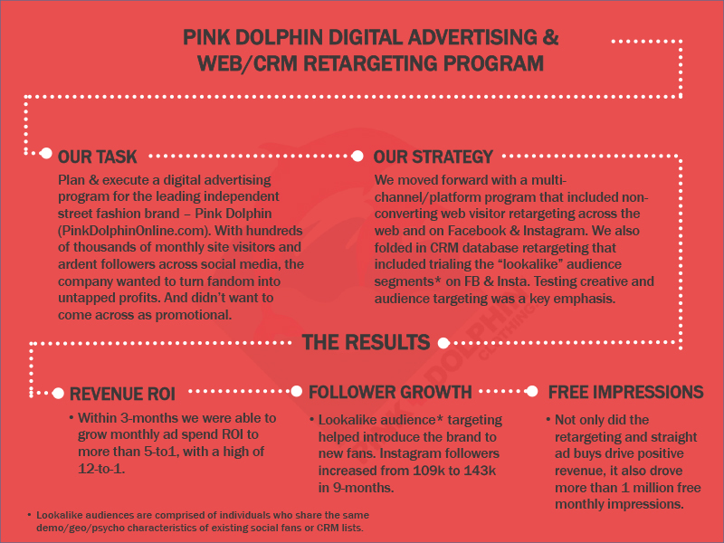 Pink Dolphin case study