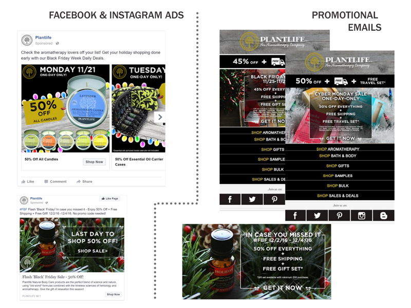 Plantlife Digital Marketing Campaign Case Study - Email Blasts, Facebook, and Instagram