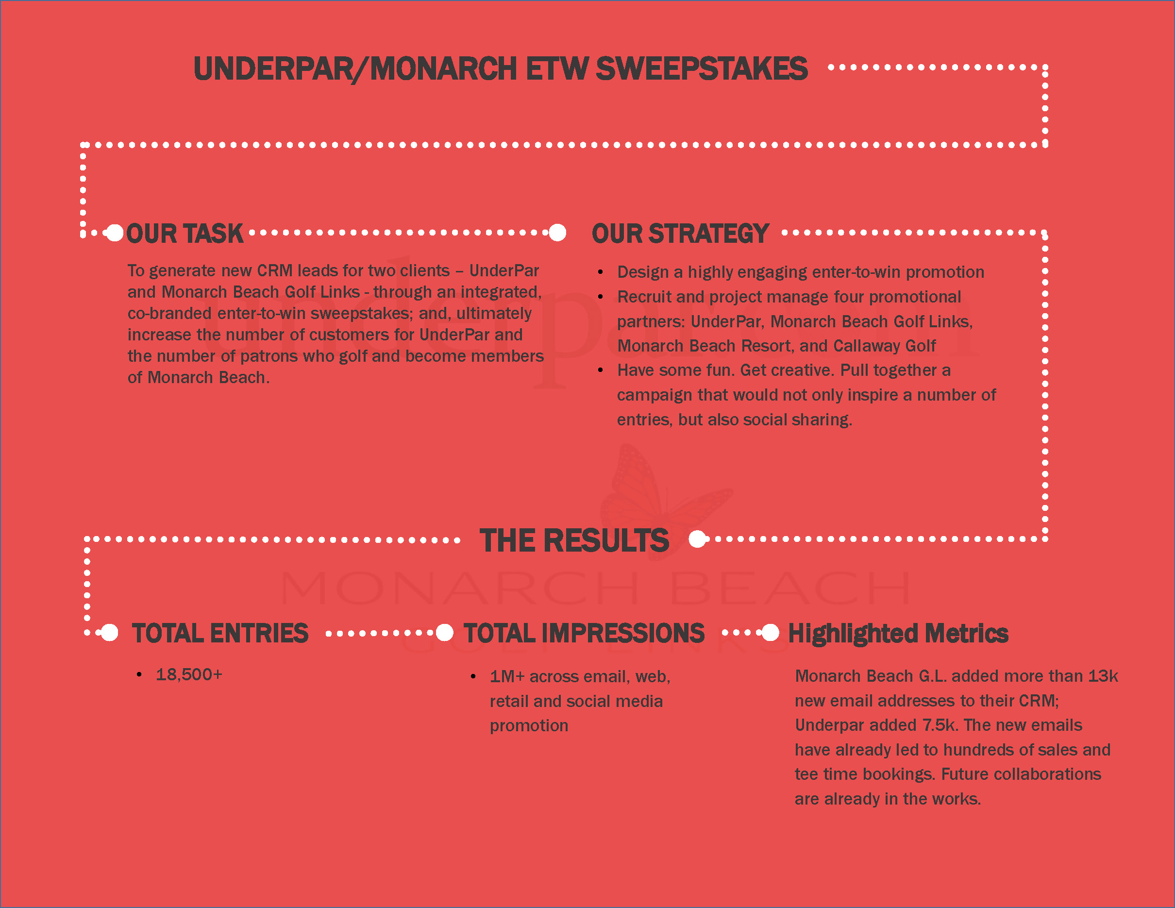 UnderPar Monarch Beach Golf Links Case Study Page 2